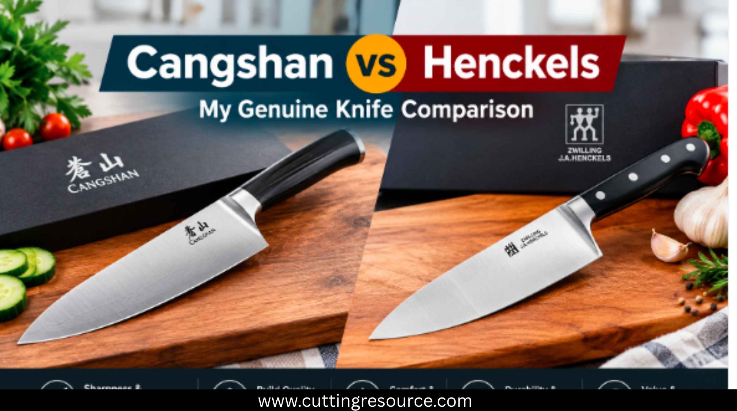 Cangshan vs Henckels: My Genuine Knife Comparison Cutting Resource