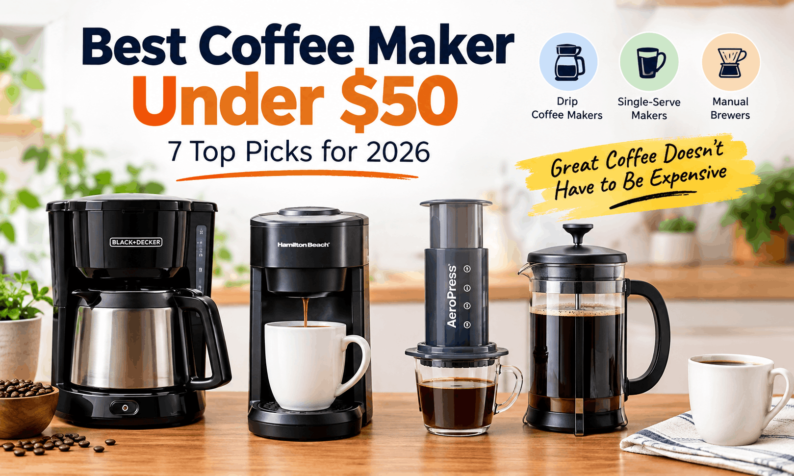 Best Coffee Maker Under $50
